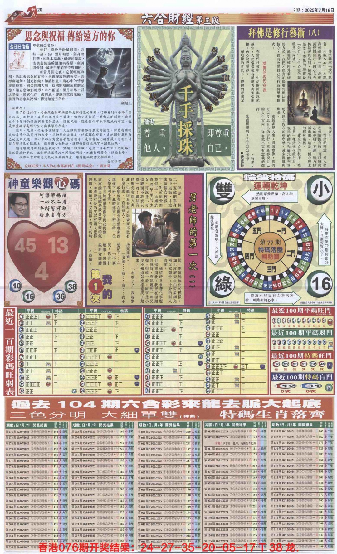 六合彩077期六合财经C加大版
