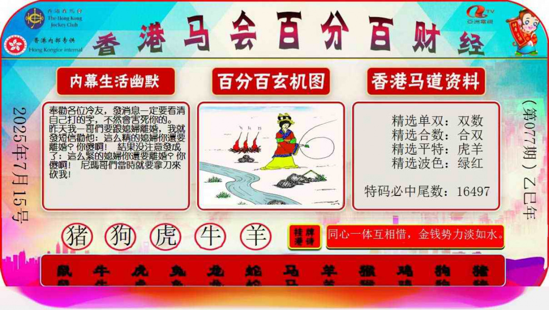六合彩077期百分百财经