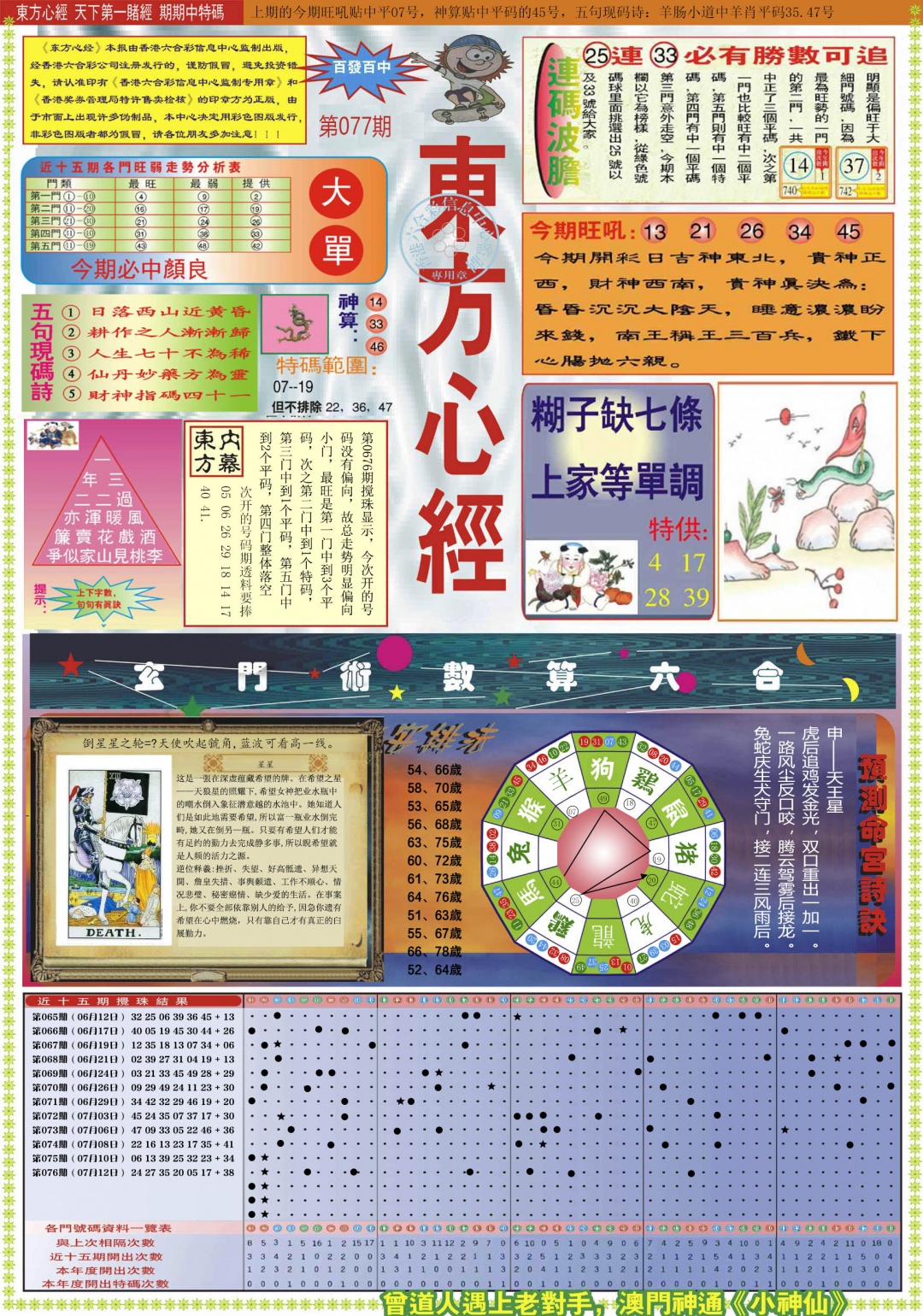 六合彩077期东方心经A