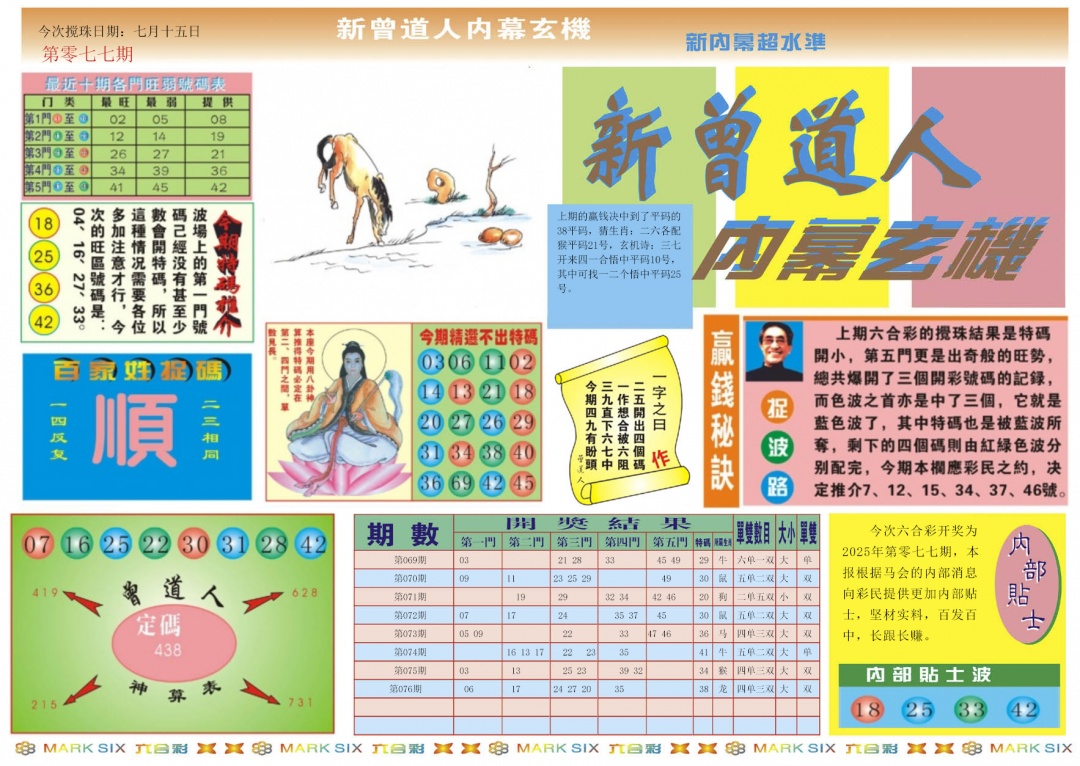 六合彩077期新曾道人内幕A
