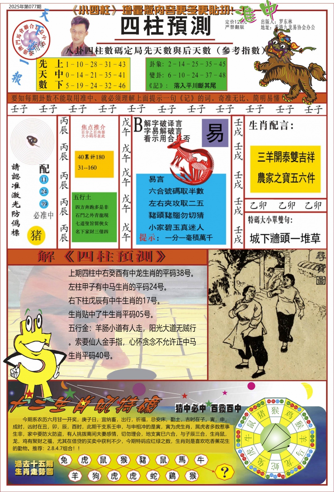 六合彩077期中四柱预测A