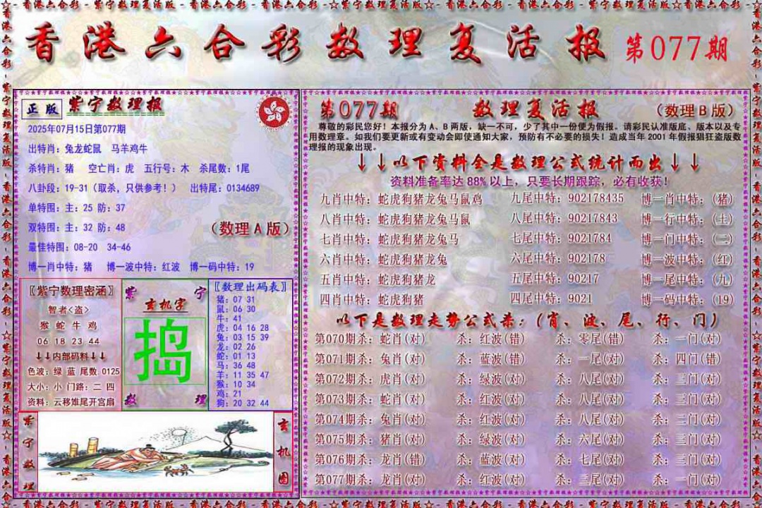六合彩077期数理复活报