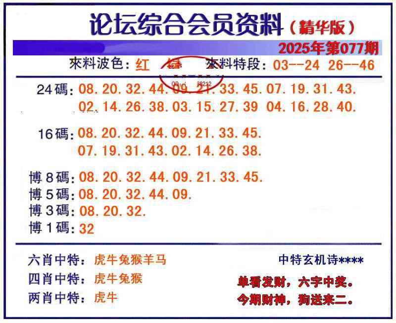 六合彩077期综合会员资料