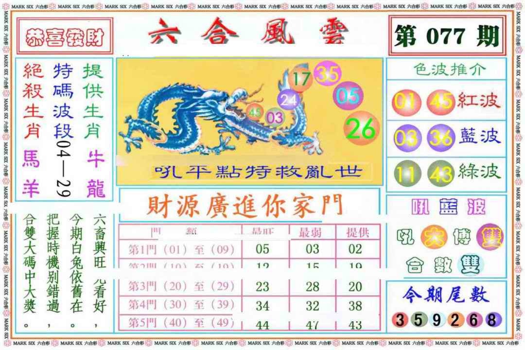 六合彩077期六合风云《另版》