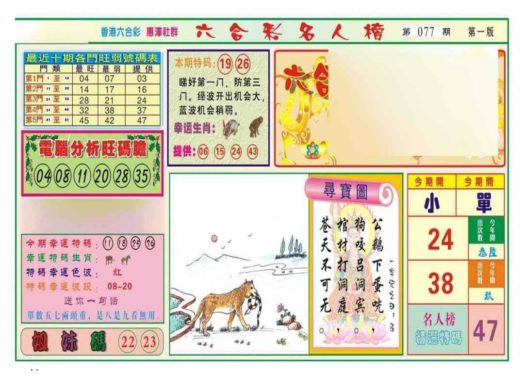 六合彩077期名人榜A(新图)