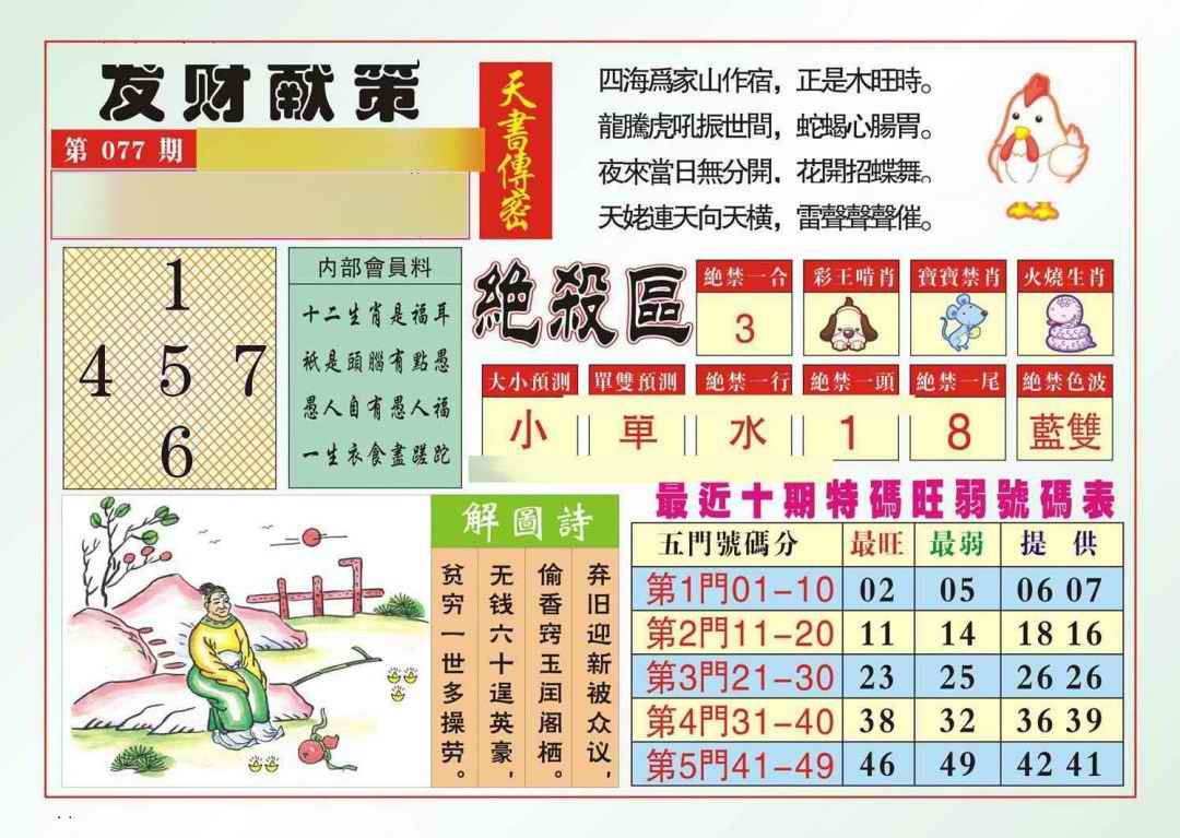 六合彩077期发财献策