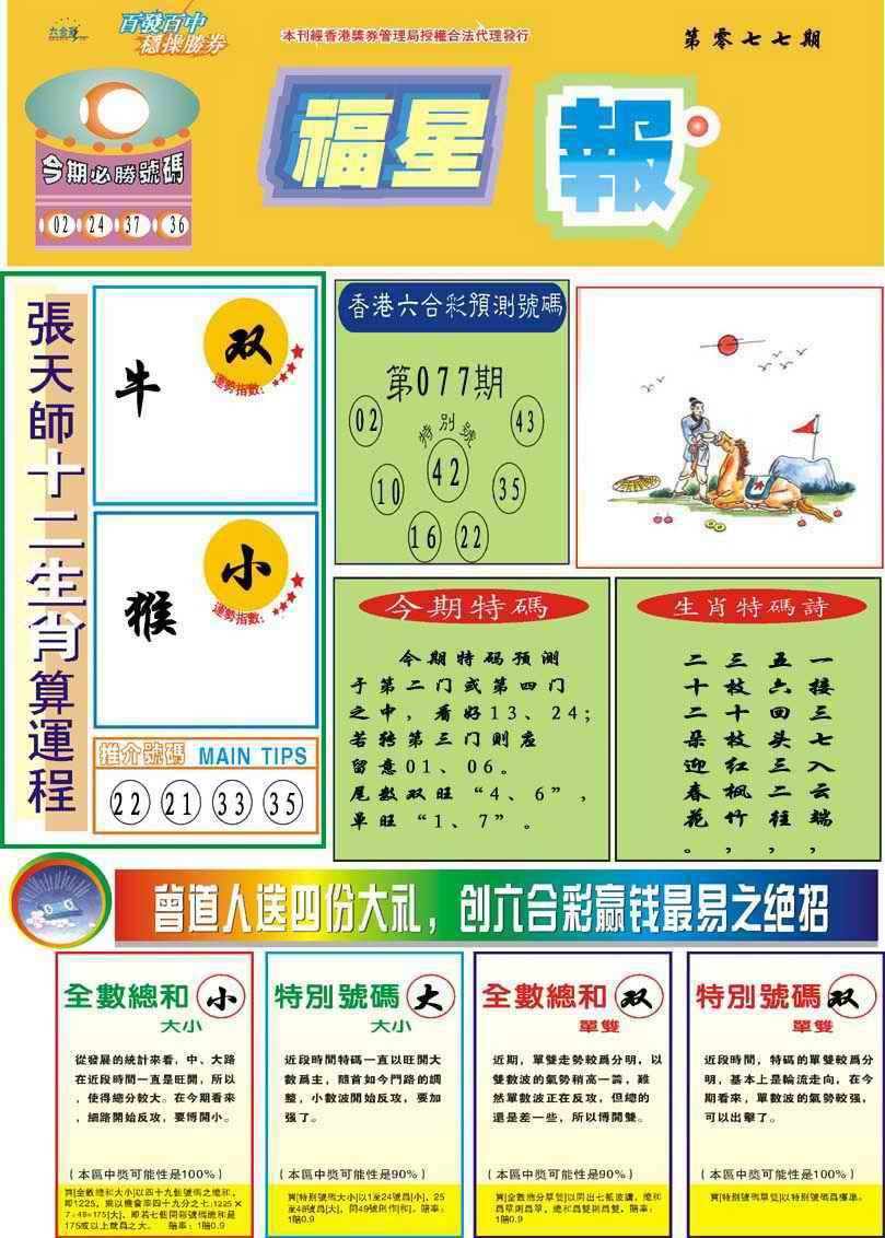 六合彩077期福星报