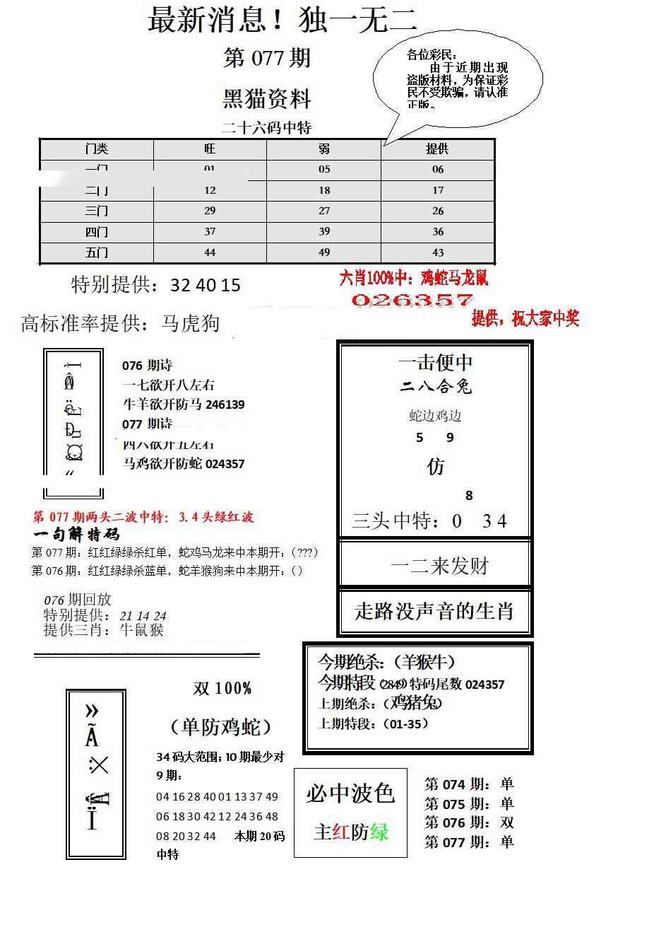 六合彩077期独一无二