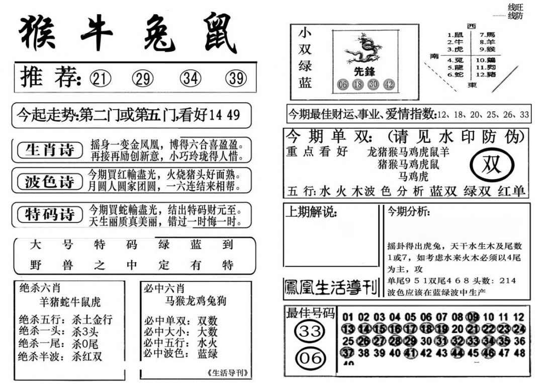 六合彩077期生活快报(新料)