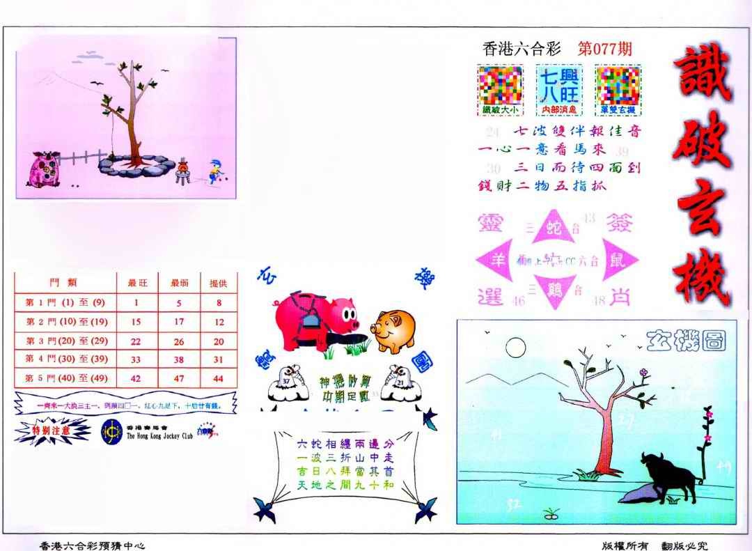 六合彩077期识破玄机(保证香港版)