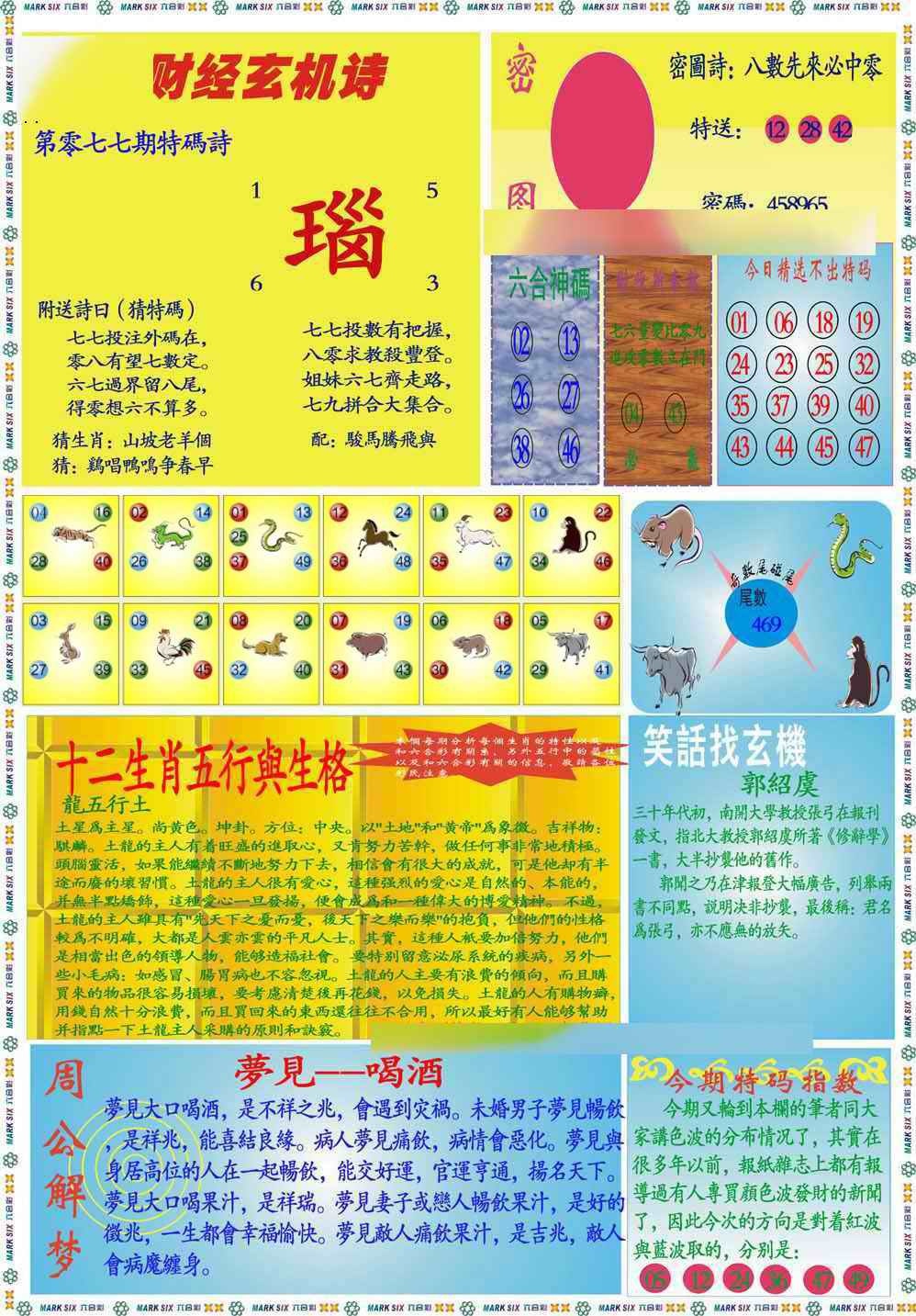 六合彩077期马经财经B(新图推荐)