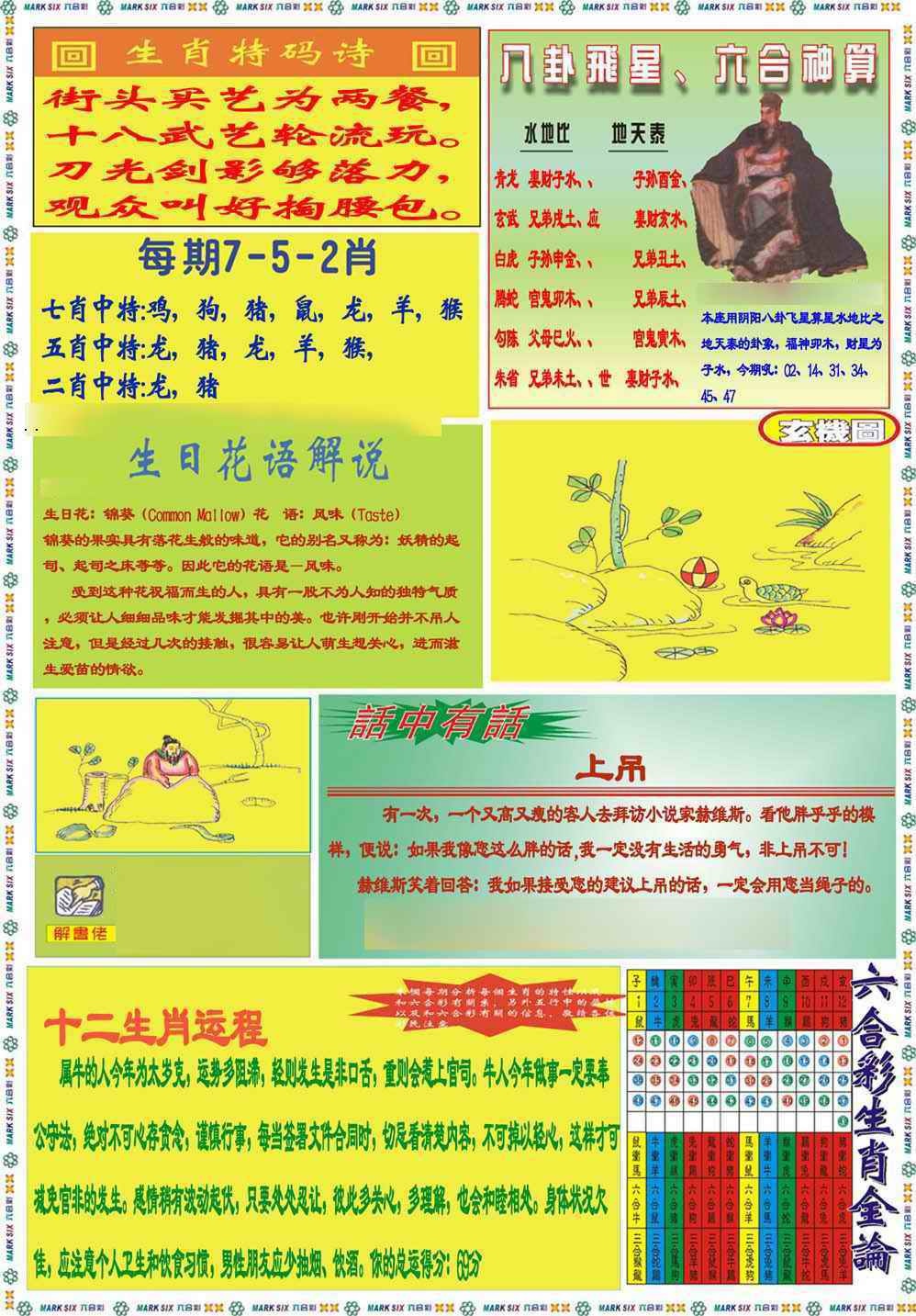 六合彩077期马经B(新图推荐)