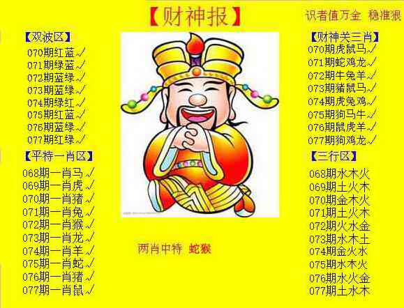 六合彩077期黄色财神报