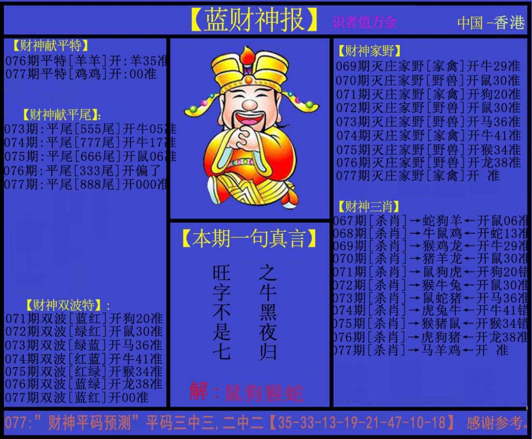 六合彩077期蓝财神