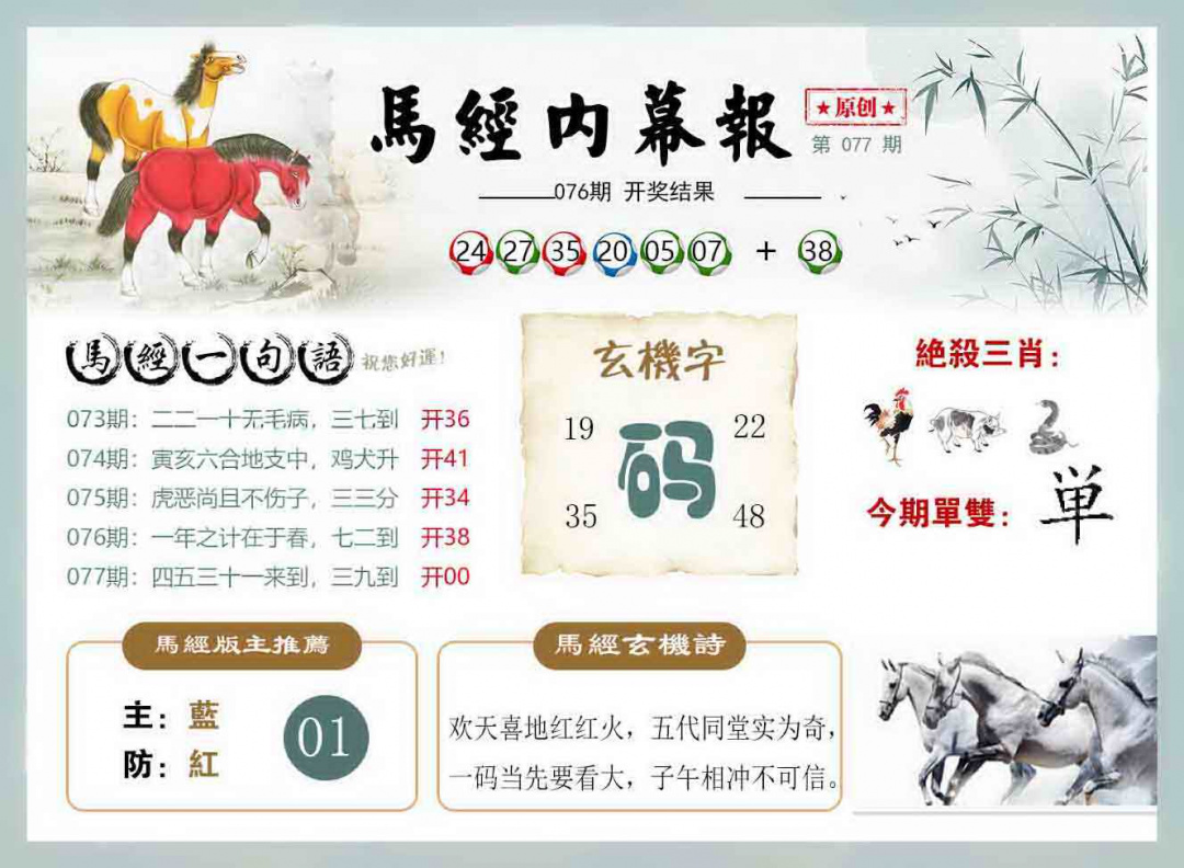 六合彩077期马经内幕报