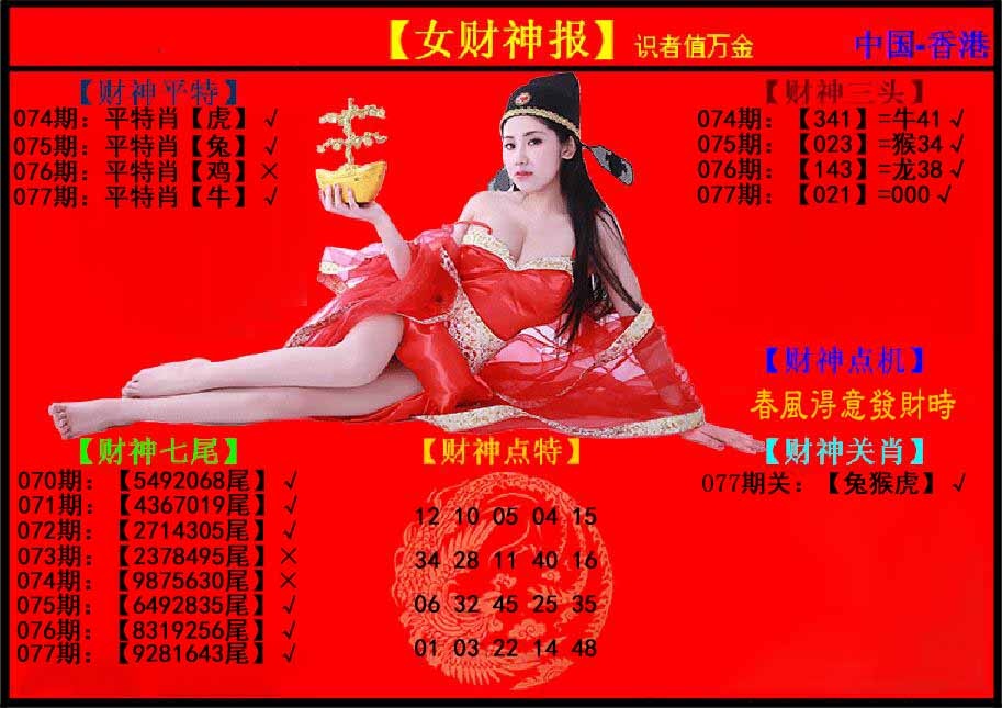 六合彩077期女财神报
