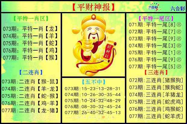六合彩077期平财神报