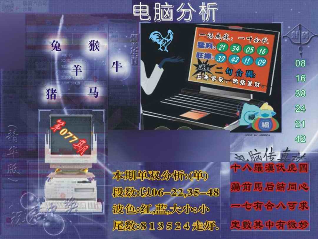 六合彩077期正版电脑分析贴士