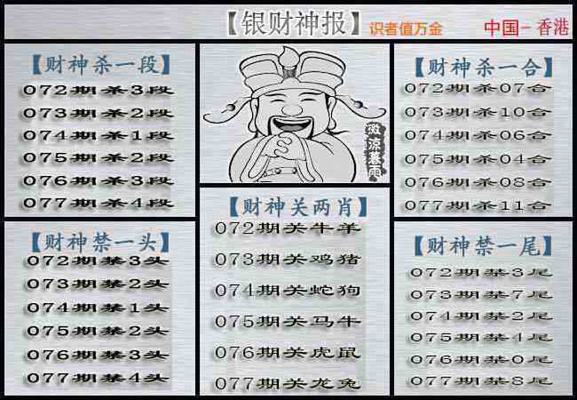 六合彩077期银财神