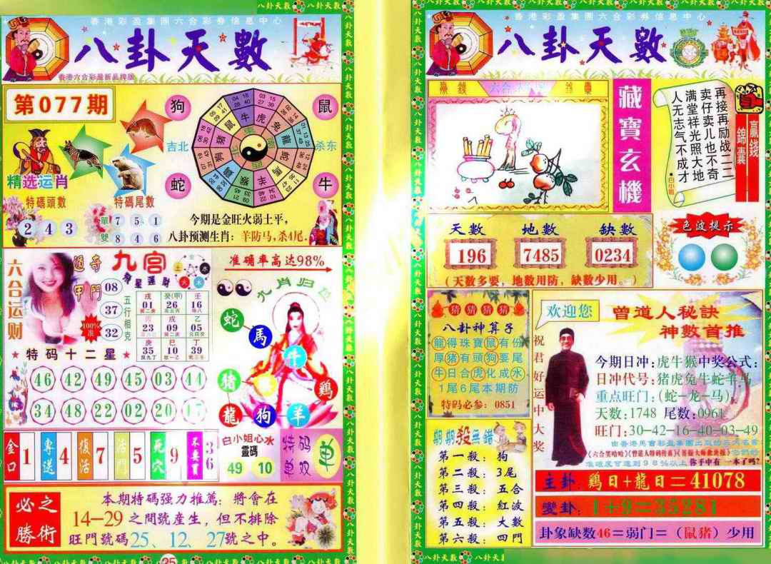 六合彩077期八卦天数
