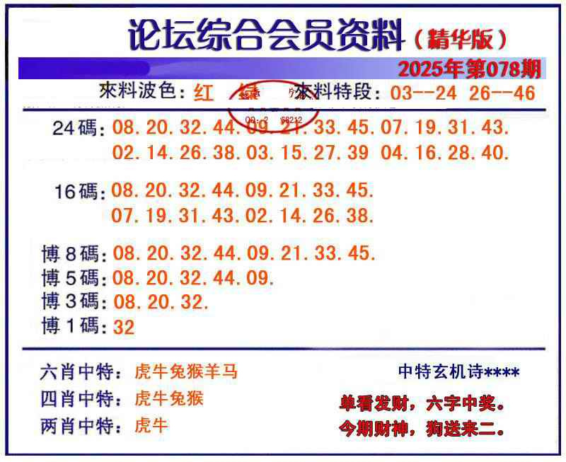 六合彩078期综合会员资料