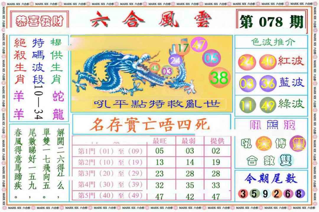 六合彩078期六合风云《另版》