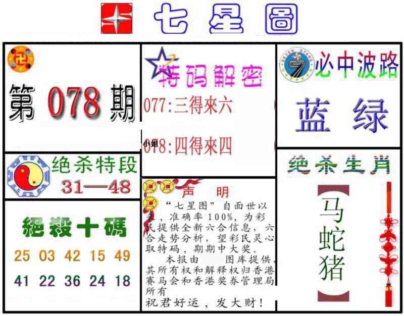 六合彩078期七星图B