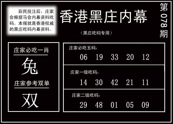 六合彩078期香港黑庄内幕