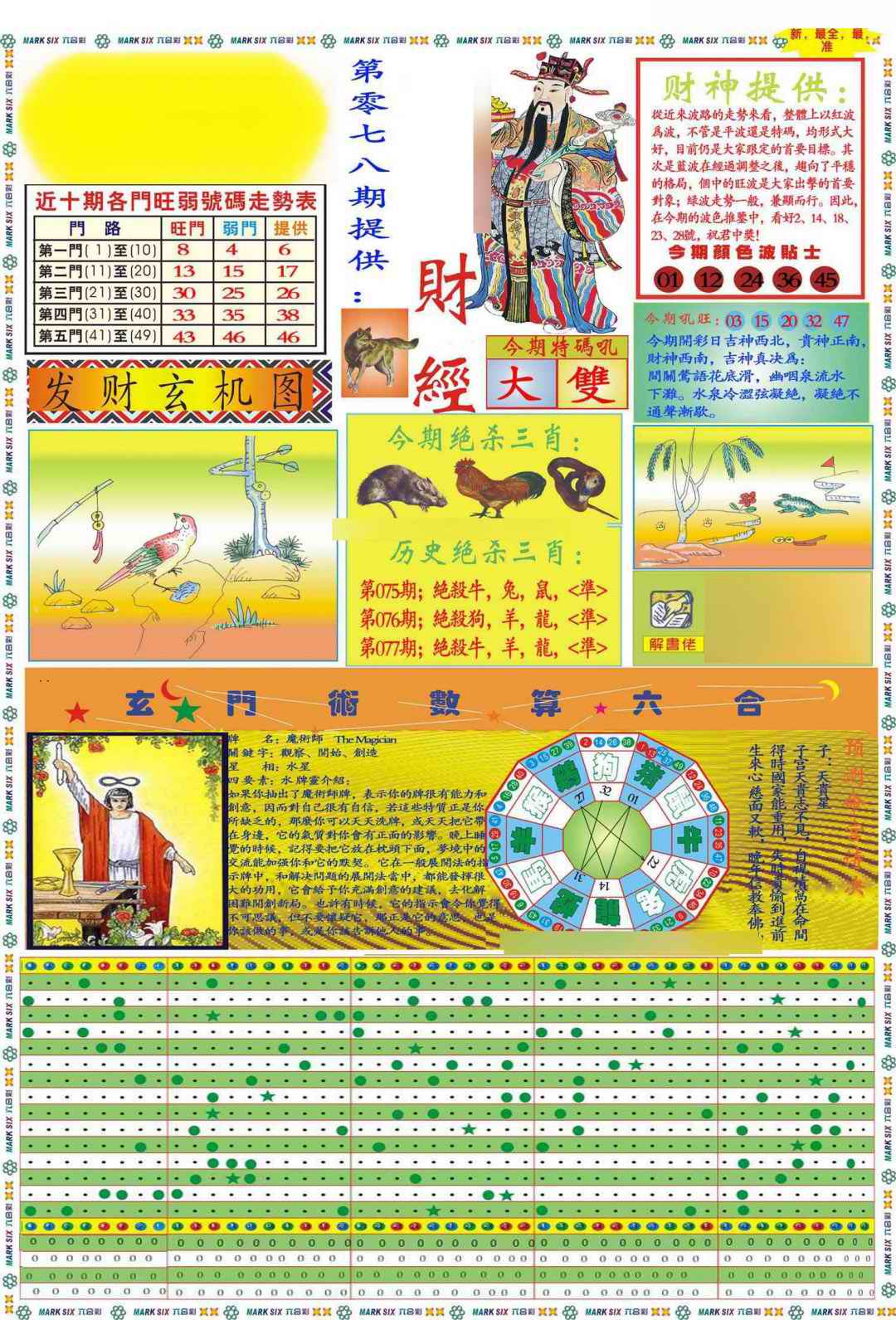 六合彩078期马经财经A(新图推荐)