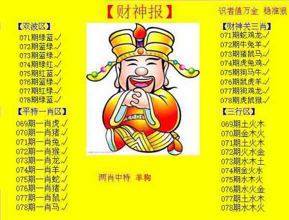 六合彩078期黄色财神报