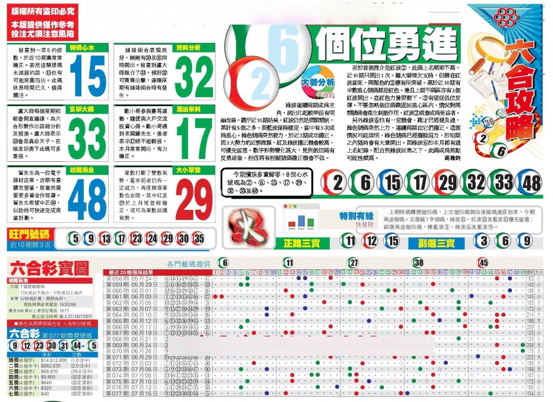 六合彩078期香港商报A