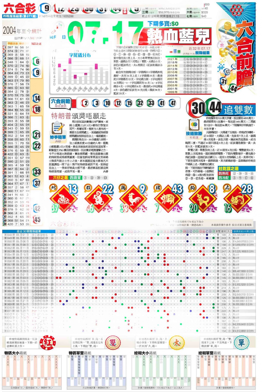 六合彩078期香港商报C