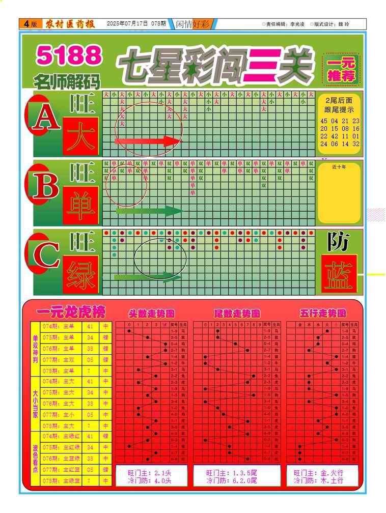 六合彩078期新粤彩(闲情好彩C)