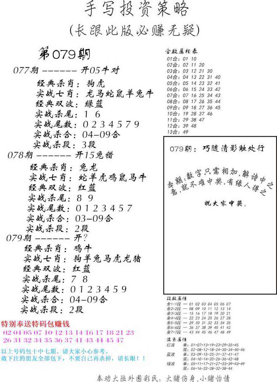 六合彩079期手写投资策略