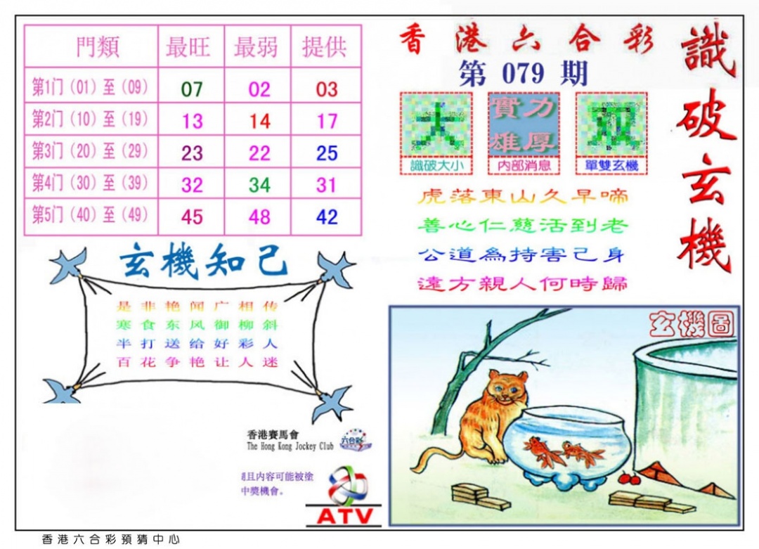六合彩079期识破玄机