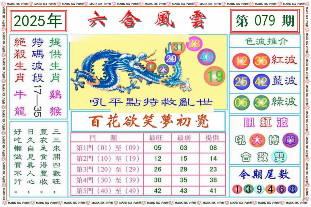 六合彩079期六合风云