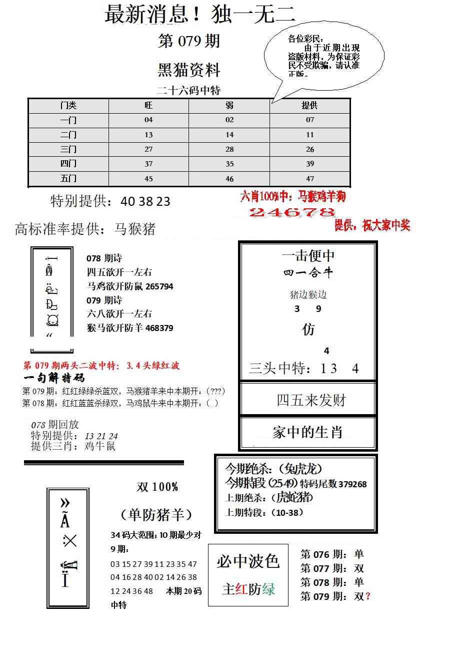 六合彩079期独一无二