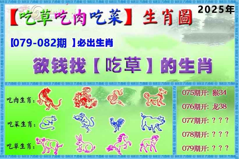 六合彩079期吃草吃肉吃菜玄机