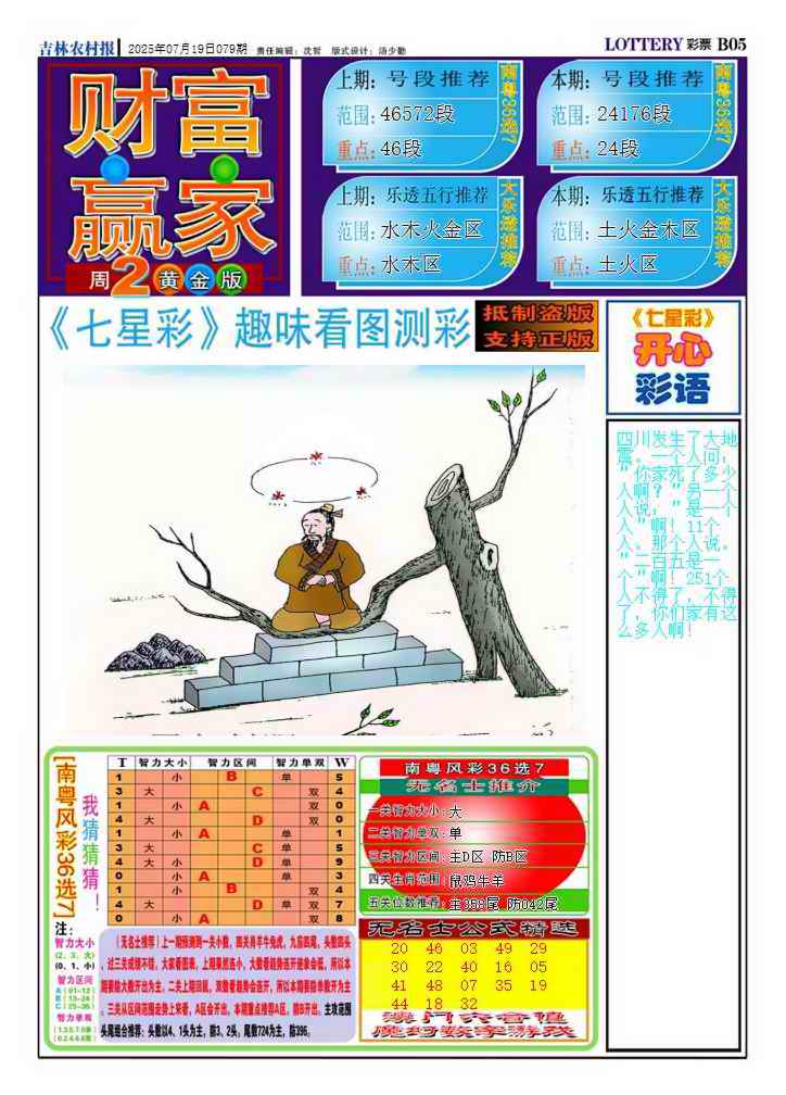 六合彩079期财富赢家（七星彩）