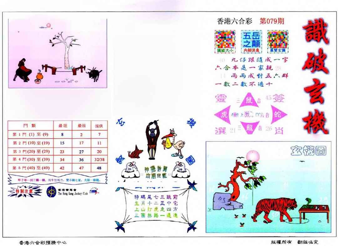 六合彩079期识破玄机(保证香港版)