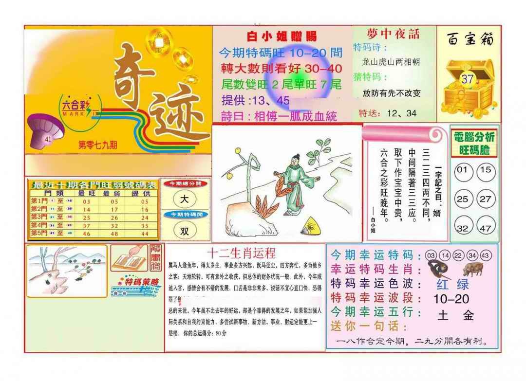 六合彩079期马经奇迹A(新图推荐)