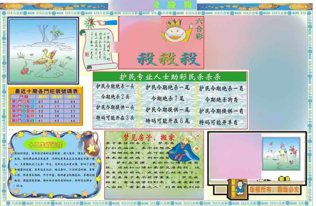 六合彩079期马经杀杀杀A(新图推荐)