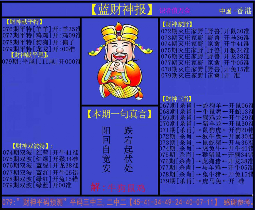 六合彩079期蓝财神
