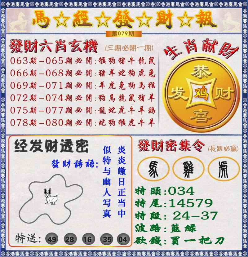 六合彩079期马经发财报（荐）