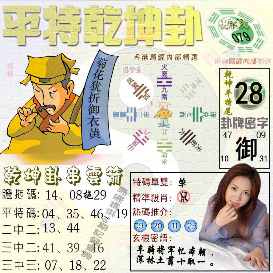 六合彩079期平特乾坤卦（荐）