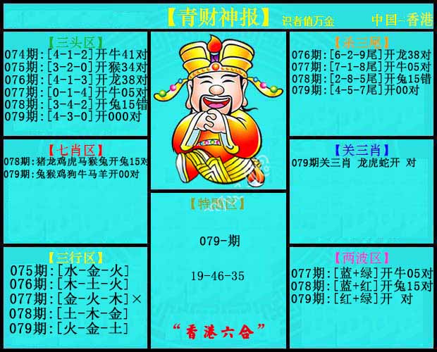 六合彩079期青财神报