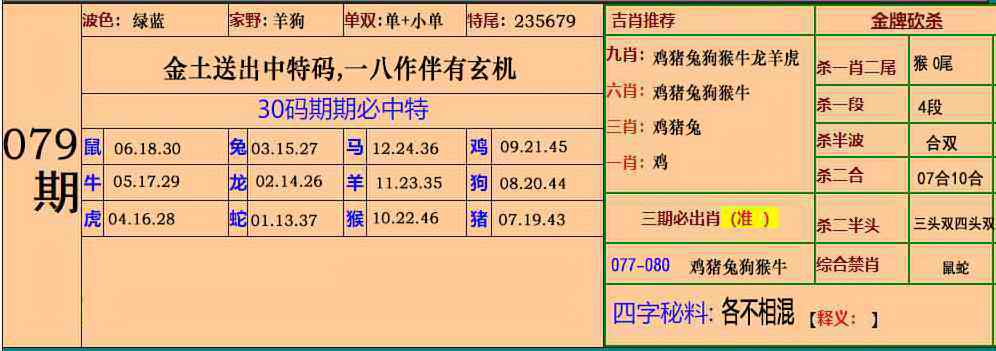 六合彩079期小鱼儿30码期期中