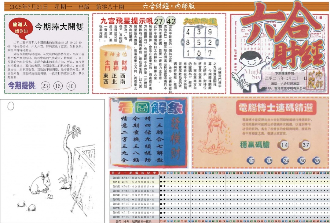 六合彩080期六合财经A