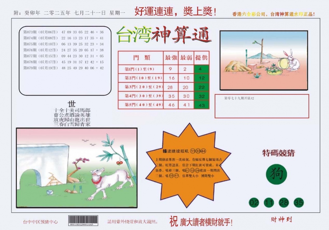 六合彩080期4-台湾神算