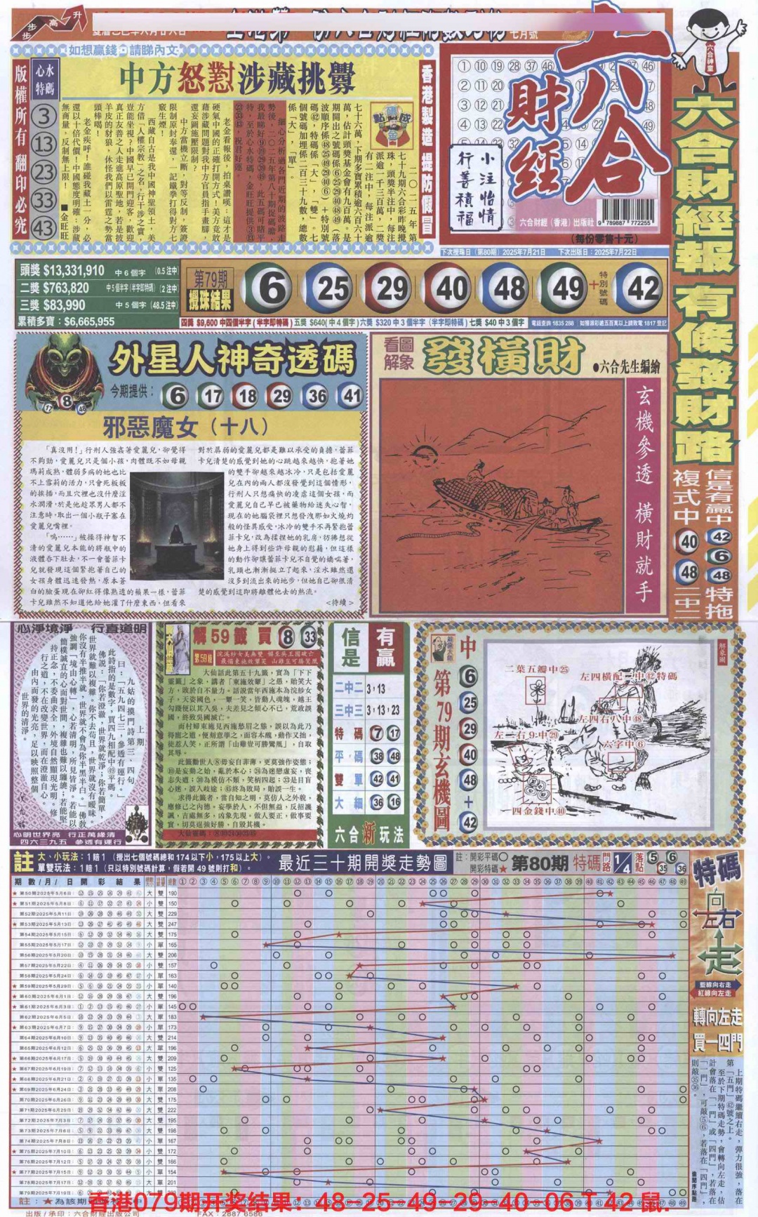 六合彩080期六合财经A加大版
